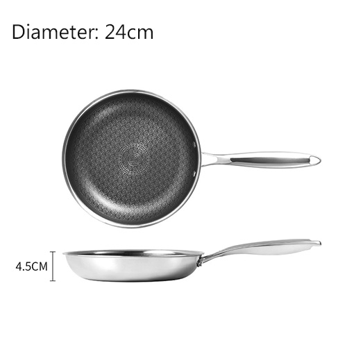 Wholesale 316L stainless steel cookware